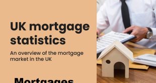 Mortgage Rates and Costs in the UK