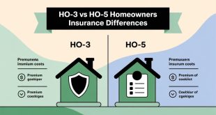 HO-3 vs HO-5 Homeowners Insurance Differences