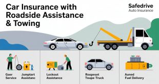 Car Insurance With Roadside Assistance And Towing