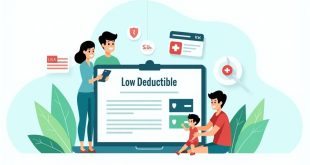 Low Deductible Health Insurance Plans USA