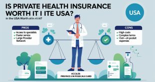 Is Private Health Insurance Worth It In The USA?