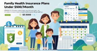 Family Health Insurance Plans Under $500/Month